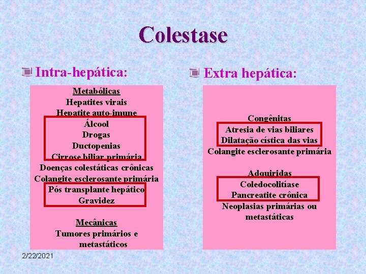 Colestase Intra-hepática: Metabólicas Hepatites virais Hepatite auto-imune Álcool Drogas Ductopenias Cirrose biliar primária Doenças