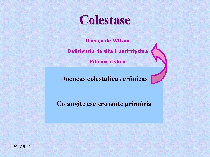 Colestase Doença de Wilson Deficiência de alfa 1 antitripsina Fibrose cística Doenças colestáticas crônicas