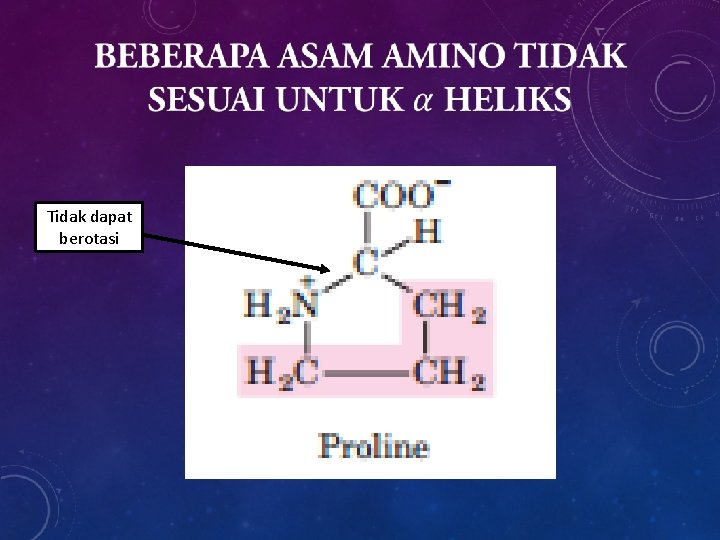  Tidak dapat berotasi 