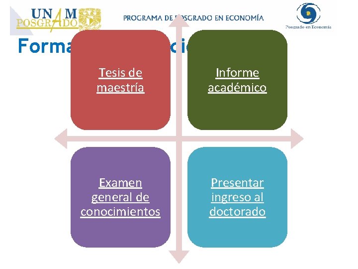 Formas de titulación Tesis de maestría Informe académico Examen general de conocimientos Presentar ingreso