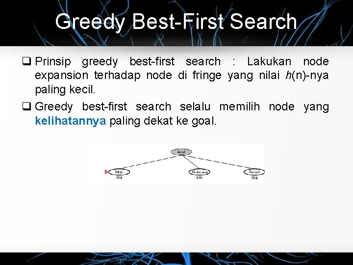 Greedy Best-First Search Prinsip greedy best-first search : Lakukan node expansion terhadap node di