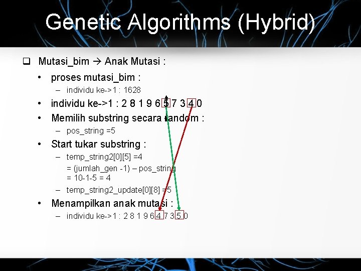 Genetic Algorithms (Hybrid) Mutasi_bim Anak Mutasi : • proses mutasi_bim : – individu ke->1