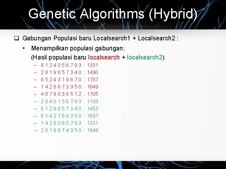 Genetic Algorithms (Hybrid) Gabungan Populasi baru Localsearch 1 + Localsearch 2 : • Menampilkan