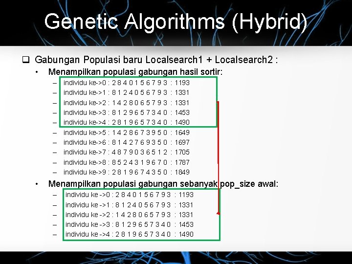 Genetic Algorithms (Hybrid) Gabungan Populasi baru Localsearch 1 + Localsearch 2 : • Menampilkan