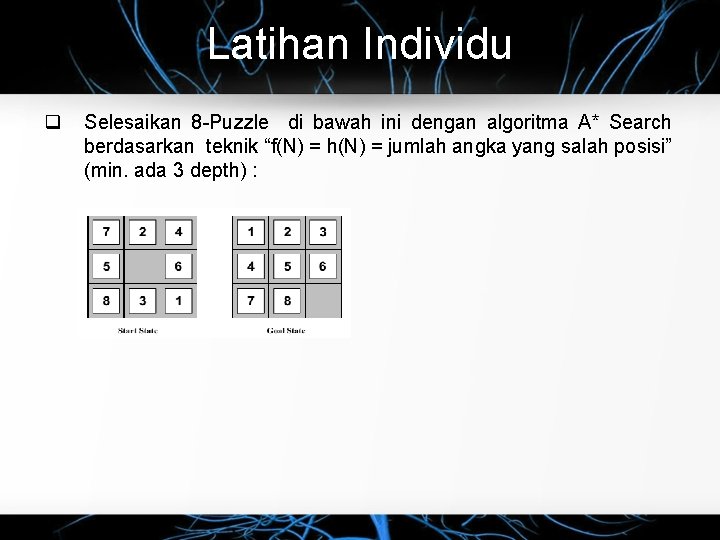 Latihan Individu Selesaikan 8 -Puzzle di bawah ini dengan algoritma A* Search berdasarkan teknik