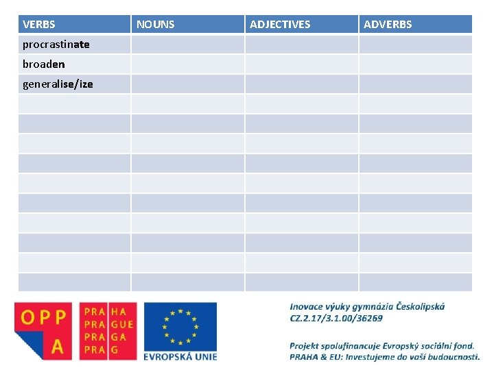 VERBS procrastinate broaden generalise/ize NOUNS ADJECTIVES ADVERBS 