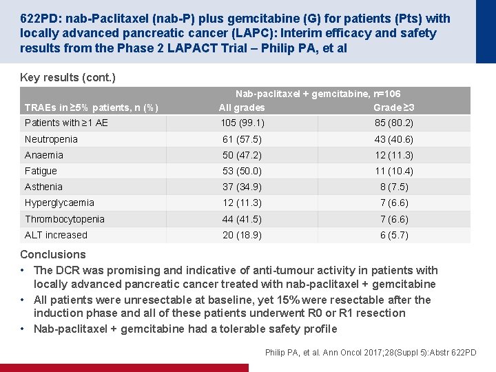 622 PD: nab-Paclitaxel (nab-P) plus gemcitabine (G) for patients (Pts) with locally advanced pancreatic