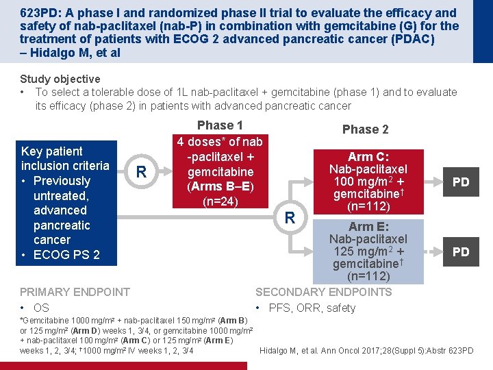 623 PD: A phase I and randomized phase II trial to evaluate the efficacy