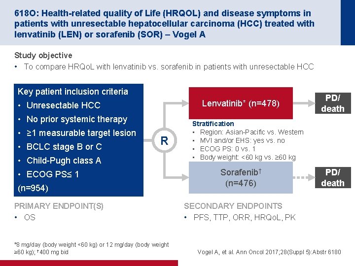 618 O: Health-related quality of Life (HRQOL) and disease symptoms in patients with unresectable