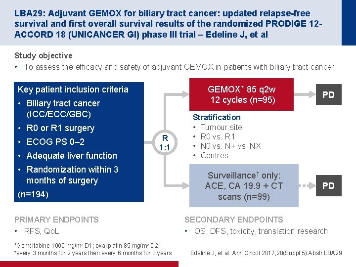 LBA 29: Adjuvant GEMOX for biliary tract cancer: updated relapse-free survival and first overall