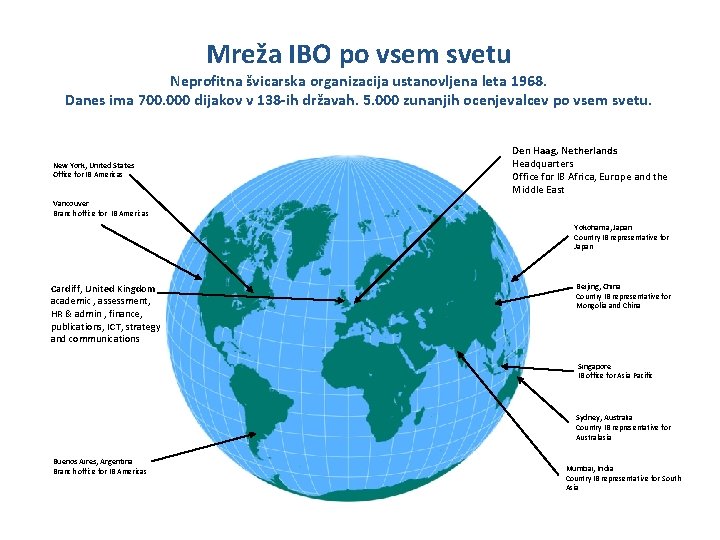 Mreža IBO po vsem svetu Neprofitna švicarska organizacija ustanovljena leta 1968. Danes ima 700.