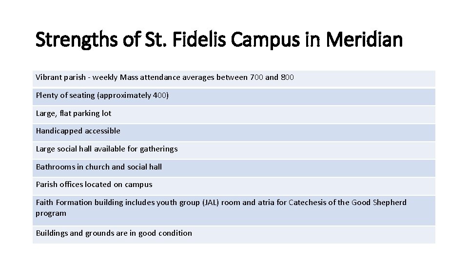 Strengths of St. Fidelis Campus in Meridian Vibrant parish - weekly Mass attendance averages