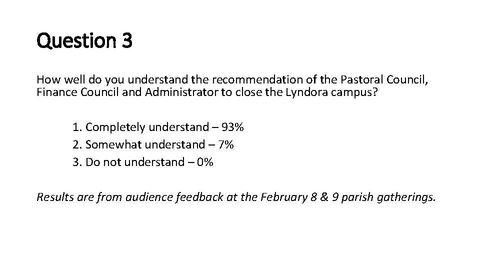 Question 3 How well do you understand the recommendation of the Pastoral Council, Finance