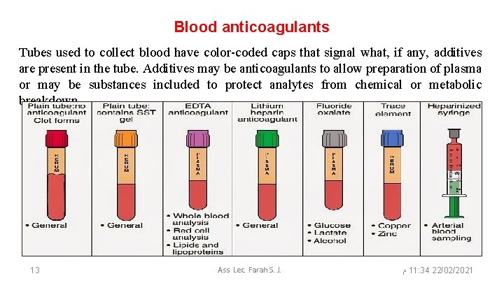 Blood anticoagulants Tubes used to collect blood have color-coded caps that signal what, if