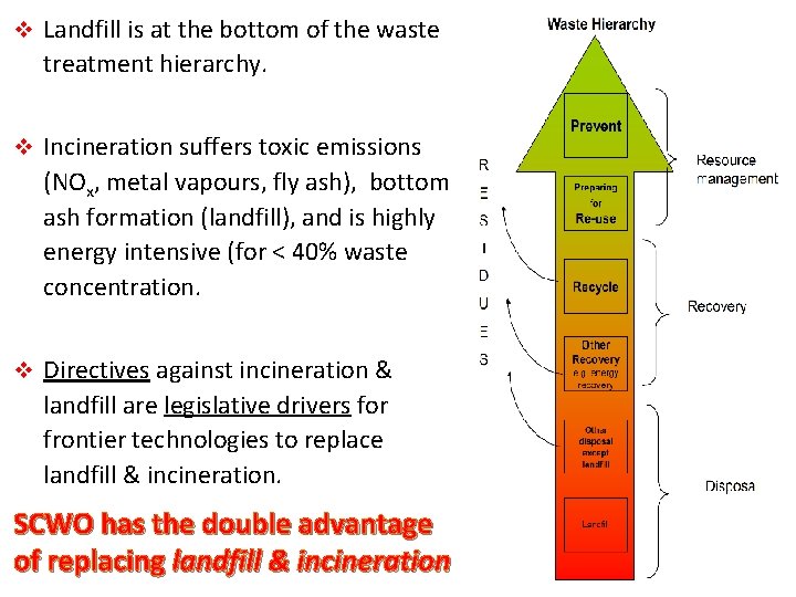 v Landfill is at the bottom of the waste treatment hierarchy. v Incineration suffers