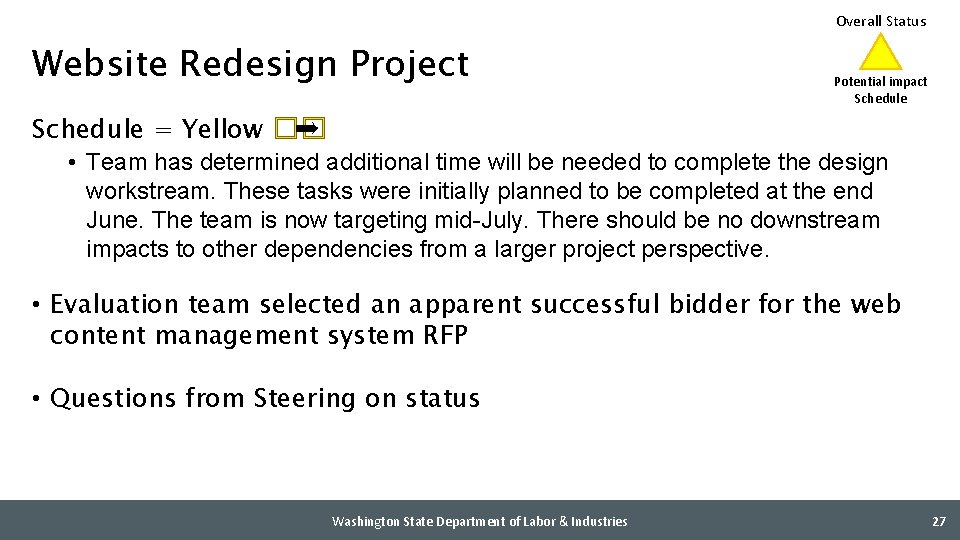 Overall Status Website Redesign Project Potential impact Schedule = Yellow �� ➨ • Team