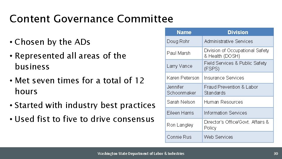 Content Governance Committee Name • Chosen by the ADs Division Doug Rohr Administrative Services