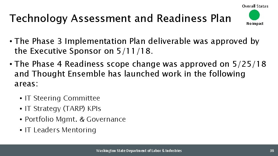 Overall Status Technology Assessment and Readiness Plan No impact • The Phase 3 Implementation