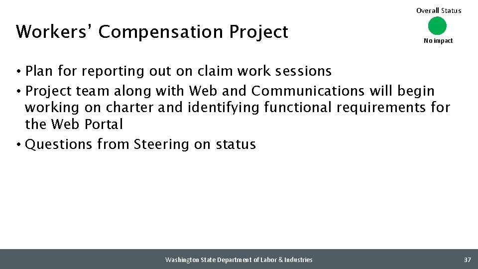 Overall Status Workers’ Compensation Project No impact • Plan for reporting out on claim