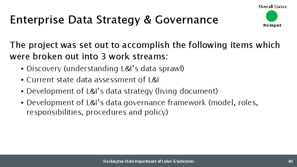 Overall Status Enterprise Data Strategy & Governance No impact The project was set out