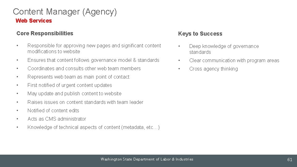 Content Manager (Agency) Web Services Core Responsibilities Keys to Success • Responsible for approving
