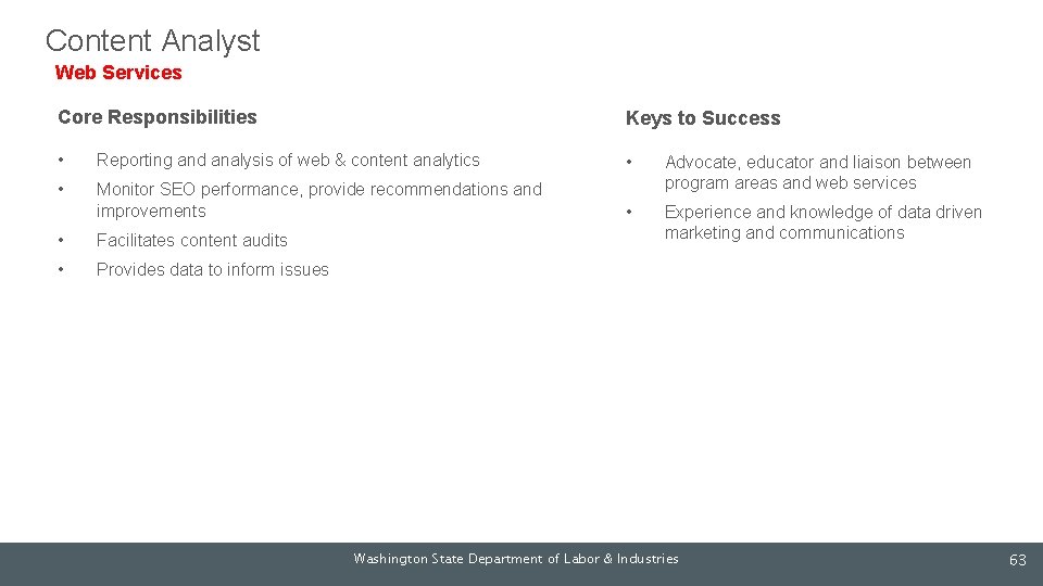 Content Analyst Web Services Core Responsibilities Keys to Success • Reporting and analysis of