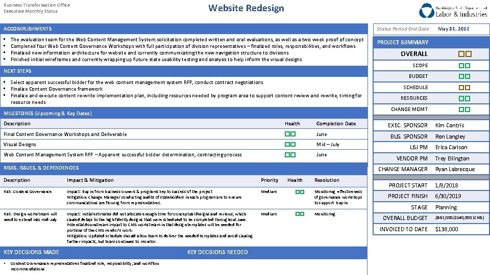 Business Transformation Office Executive Monthly Status Website Redesign Status Period End Date: ACCOMPLISHMENTS •