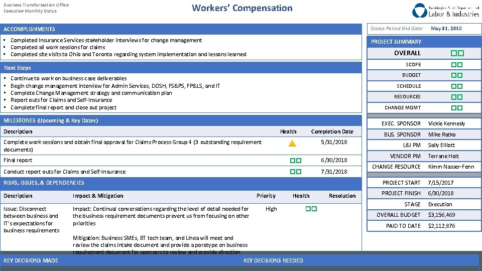 Workers’ Compensation Business Transformation Office Executive Monthly Status ACCOMPLISHMENTS Status Period End Date: •