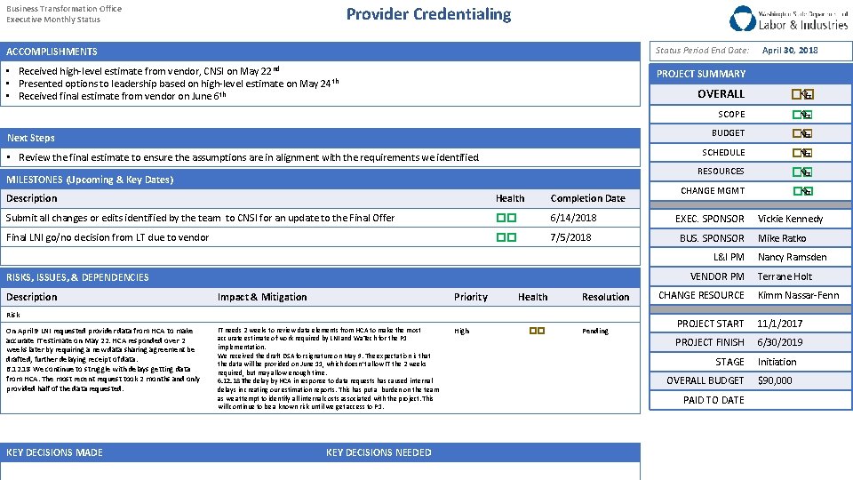 Provider Credentialing Business Transformation Office Executive Monthly Status ACCOMPLISHMENTS Status Period End Date: •