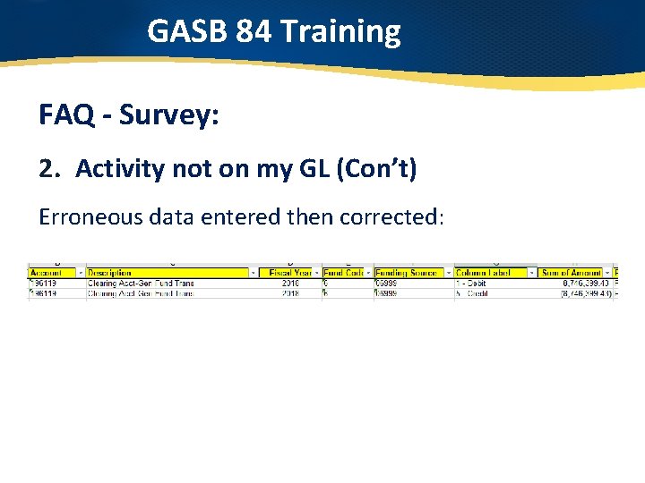 GASB 84 Training FAQ - Survey: 2. Activity not on my GL (Con’t) Erroneous