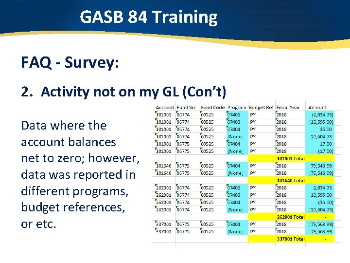GASB 84 Training FAQ - Survey: 2. Activity not on my GL (Con’t) Data