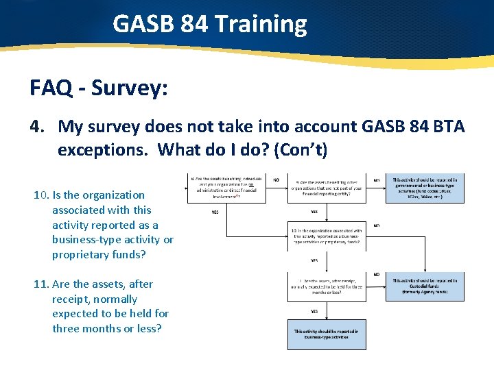 GASB 84 Training FAQ - Survey: 4. My survey does not take into account