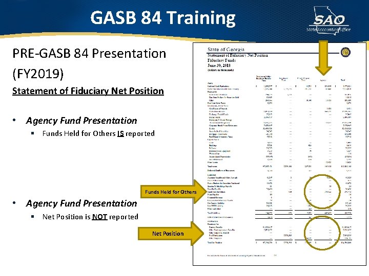 GASB 84 Training PRE-GASB 84 Presentation (FY 2019) Statement of Fiduciary Net Position •