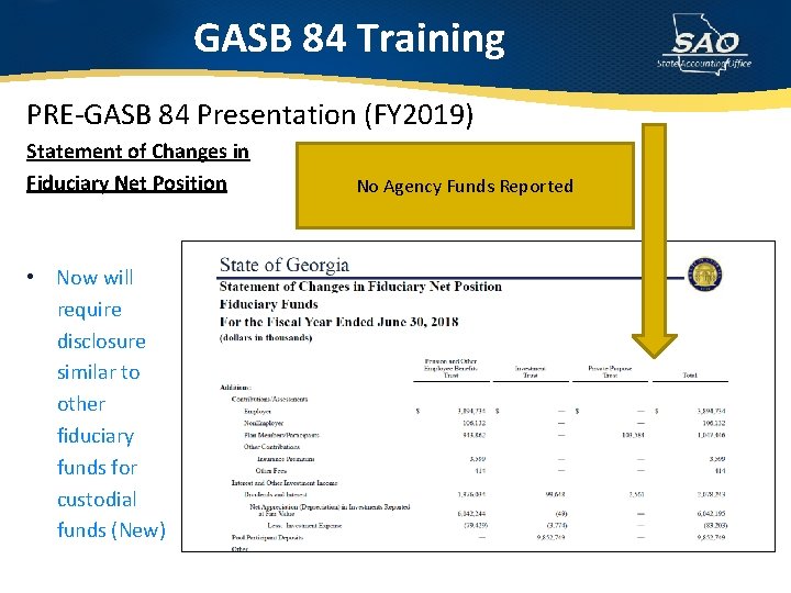 GASB 84 Training PRE-GASB 84 Presentation (FY 2019) Statement of Changes in Fiduciary Net
