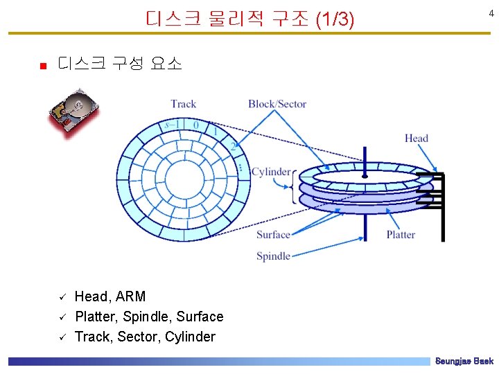 디스크 물리적 구조 (1/3) 4 디스크 구성 요소 ü ü ü Head, ARM Platter,