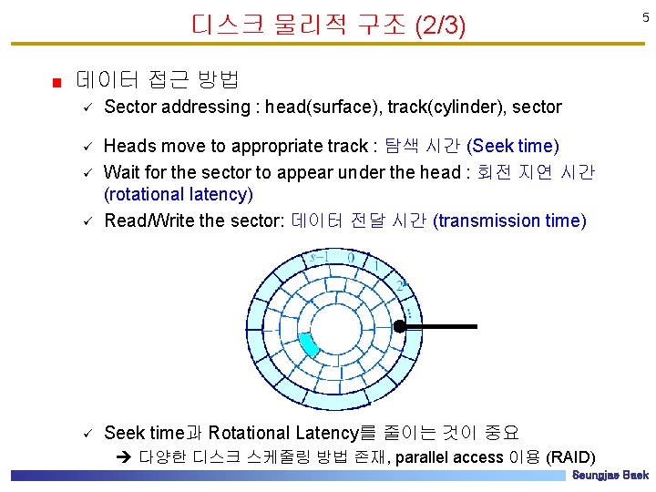 디스크 물리적 구조 (2/3) 5 데이터 접근 방법 ü Sector addressing : head(surface), track(cylinder),