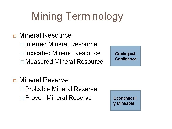Mining Terminology Mineral Resource � Inferred Mineral Resource � Indicated Mineral Resource � Measured