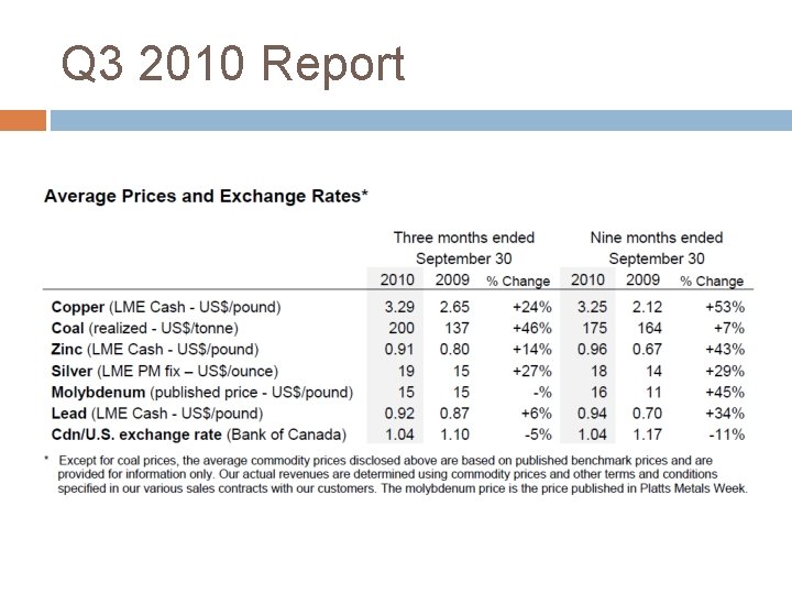 Q 3 2010 Report 