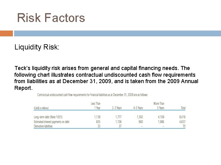Risk Factors Liquidity Risk: Teck’s liquidity risk arises from general and capital financing needs.