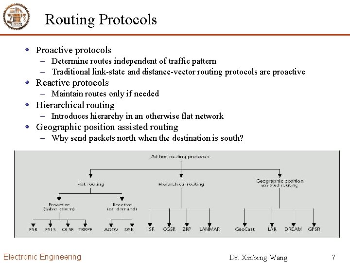 Routing Protocols Proactive protocols – Determine routes independent of traffic pattern – Traditional link-state