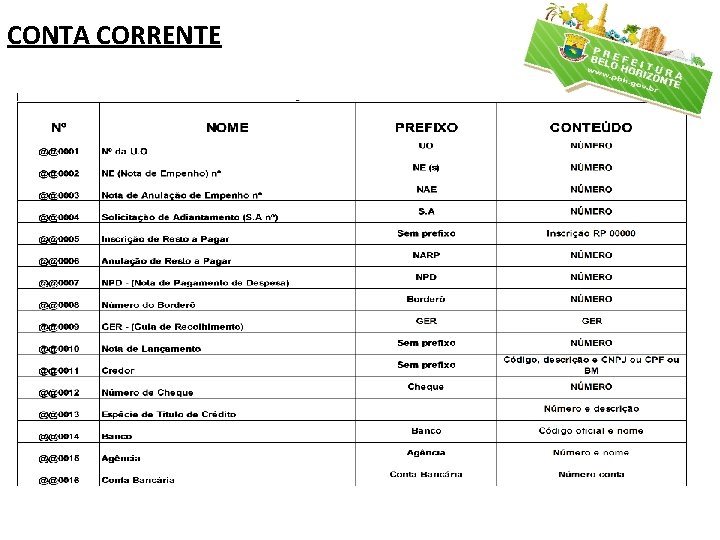 CONTA CORRENTE 