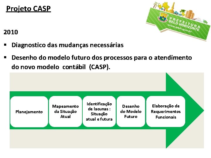 Projeto CASP 2010 § Diagnostico das mudanças necessárias § Desenho do modelo futuro dos