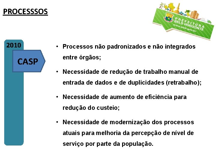 PROCESSSOS 2010 CASP • Processos não padronizados e não integrados entre órgãos; • Necessidade