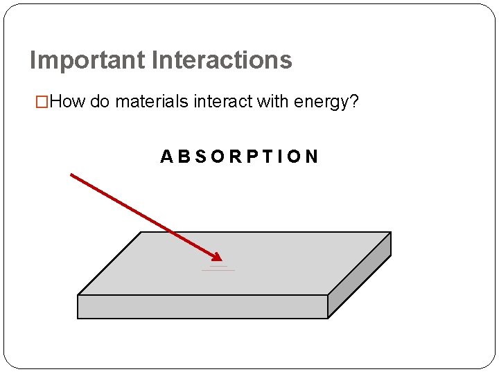 Important Interactions �How do materials interact with energy? ABSORPTION 