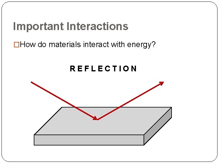 Important Interactions �How do materials interact with energy? REFLECTION 