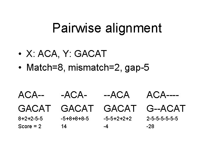Pairwise alignment • X: ACA, Y: GACAT • Match=8, mismatch=2, gap-5 ACA-GACAT -ACAGACAT --ACA