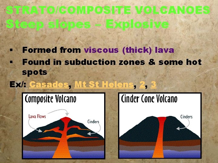 STRATO/COMPOSITE VOLCANOES Steep slopes – Explosive Formed from viscous (thick) lava Found in subduction