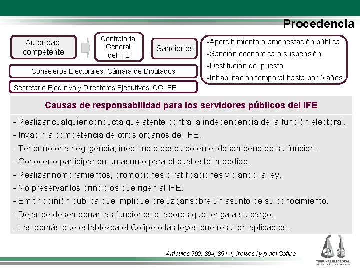 Procedencia Autoridad competente Contraloría General del IFE Sanciones: Consejeros Electorales: Cámara de Diputados -Apercibimiento