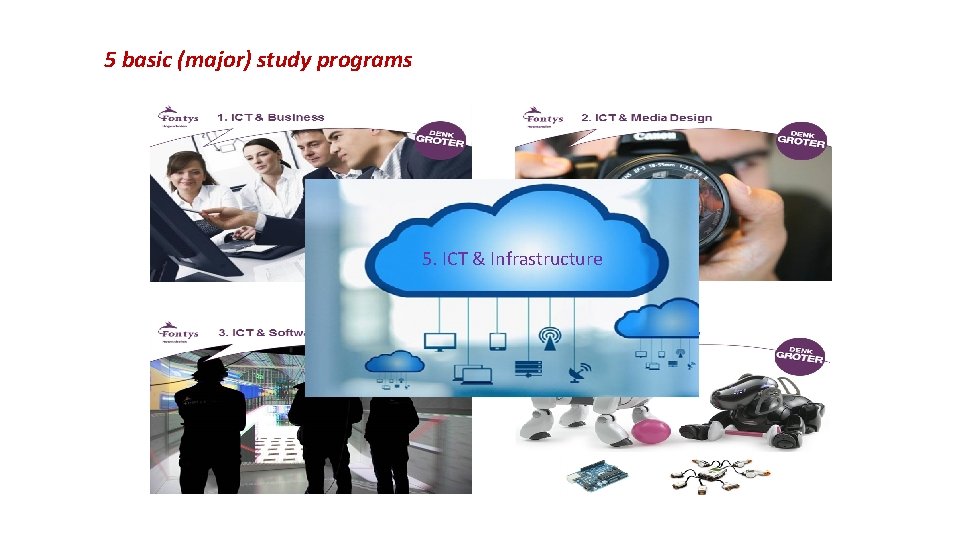 5 basic (major) study programs 5. ICT & Infrastructure 