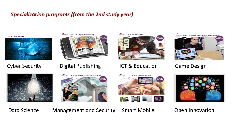 Specialization programs (from the 2 nd study year) Cyber Security Data Science Digital Publishing